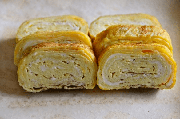 Volumen de la tortilla